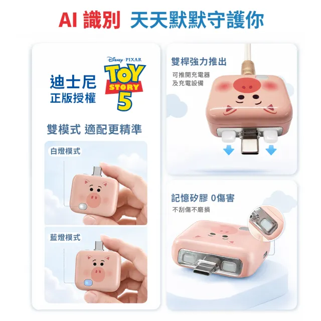 【YOMIX 優迷】斷電器組★130W GaN-X4 type-C/USB-A PD/QC四孔快充充電器(贈100W充電線/支援i18快充/充電頭