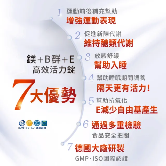 【Heilusan 好立善】鎂+B群+E高效活力錠64錠5入組(幫助入睡.醣類代謝.鎂有助心臟.肌肉及神經正常功能)