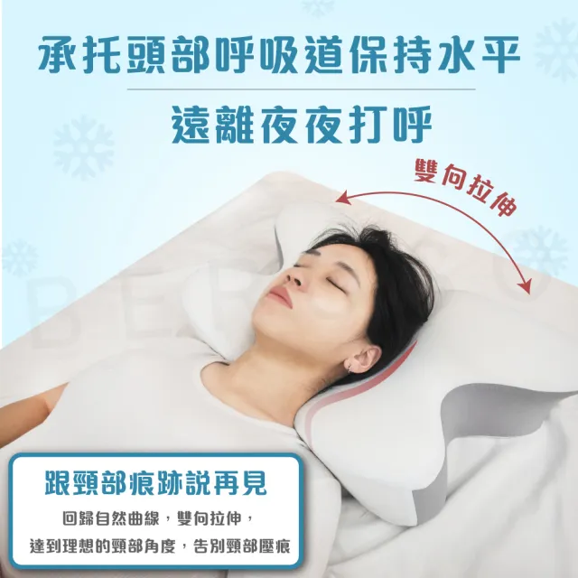 【Beroso 倍麗森】涼感冰絲透氣深眠護頸記憶枕頭(記憶枕 機能枕 支撐頸部 涼感枕 送禮 雙11)