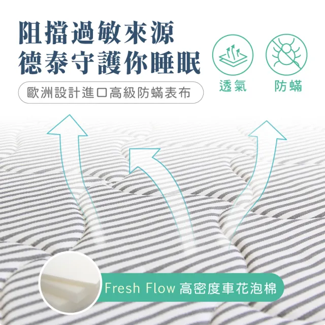 【德泰法蘭西床】索歐系列 10cm折疊薄墊-單人3.5尺