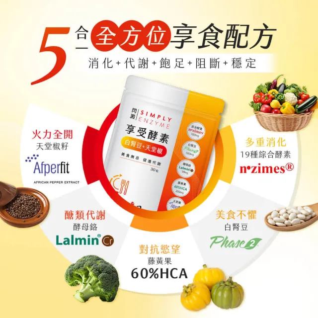 【JIU WU DAN 九五之丹】閃澱．享受酵素+白腎豆+天堂椒 2包組共60粒(世界品質評鑑得獎肯定)