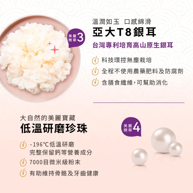 【芳茲】燕窩胜銀耳飲 禮盒 6瓶/盒*2_官方直營