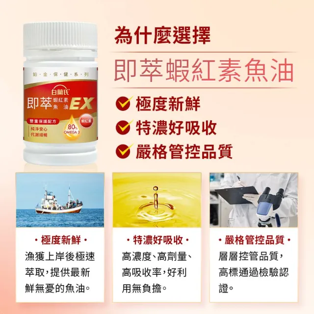 【白蘭氏】官方直營 即萃蝦紅素魚油EX(60顆 魚油、蝦紅素 高濃度OMEGA3 營養師推薦)