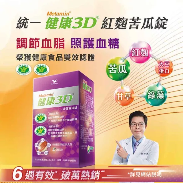 【統一】健康3D紅麴苦瓜錠買2送2共4入組(共360粒-調節血糖/血脂/大豆蛋白/綠藻/甘草/限時折扣