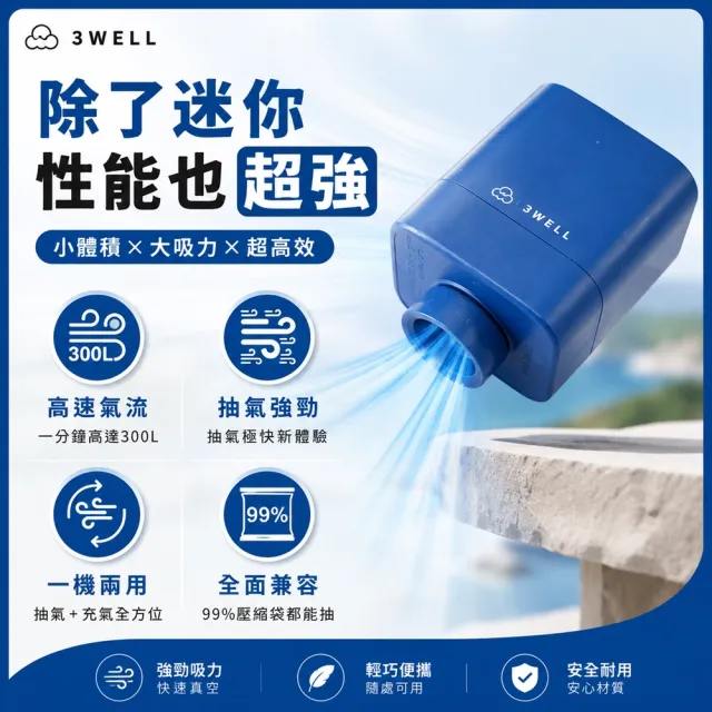 【3Well】2in1 魔速方塊抽充氣機含2大2中真空壓縮袋(露營抽充氣極快神器 抽氣幫浦 真空機)