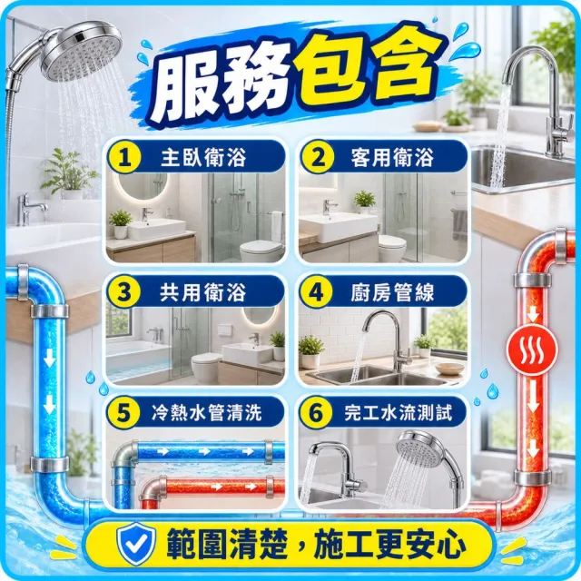 【森友家】特談★自來水管洗淨〔3衛+1廚〕大樓/華夏/公寓(日本專利無毒洗淨)