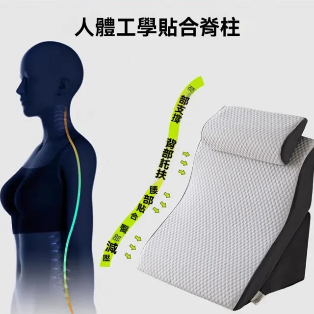 三角枕 靠枕 靠背墊 斜坡枕 床頭靠枕 防逆流斜坡墊（高密度海綿/護理靠枕/胃食道靠枕）