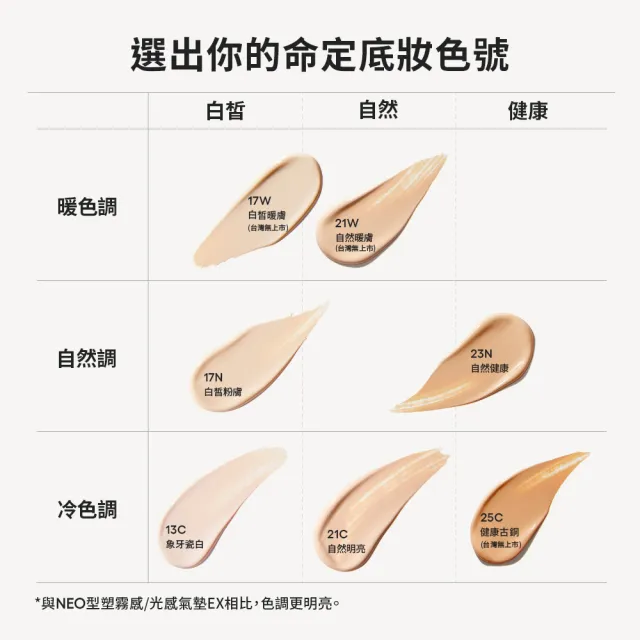 【LANEIGE 蘭芝】官方直營 LANEIGE x Matin Kim限定版 果漾音色持久水光唇釉4.5g+Neo雙效氣墊15g*2