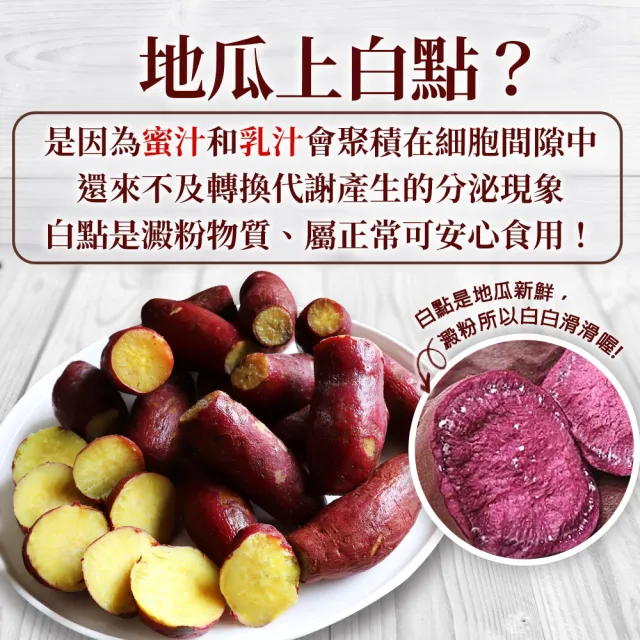 【優鮮配】特A級-紫皮栗香地瓜1kgX20包/冷凍退冰即可帶皮食用