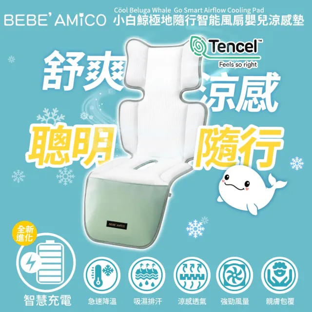 【BEBE Amico】小白鯨極地隨行智能風扇嬰兒涼感墊(推車涼墊 汽座涼墊 推車坐墊 汽座坐墊)