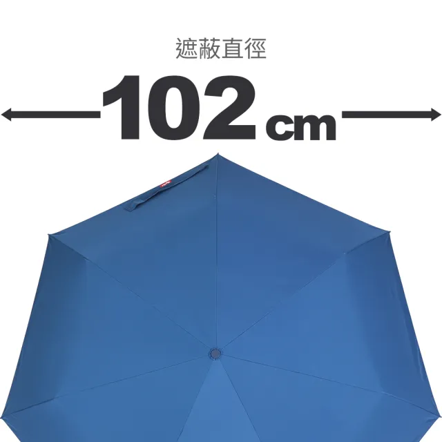 【雨傘王】BigRed 好輕鬆 自動傘 折疊傘 收傘省力 防曬 抗風 快乾 防潑水 1-2人撐(終身免費維修*)