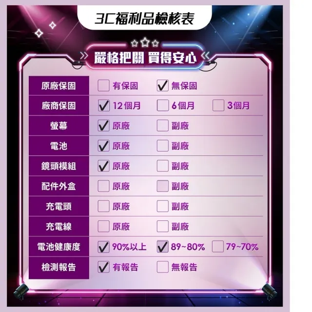 【Apple】A+級福利品 iPhone 16 Pro 256G 6.3吋(原廠零件/電池健康度85%↑)