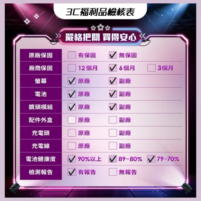 【Apple】B+級福利品 iPhone 15 128G 6.1吋