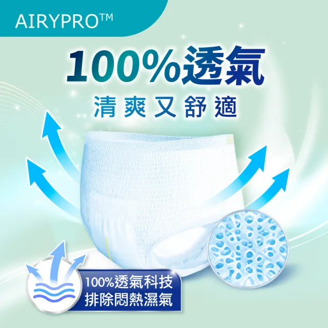 【Dr.P ProX 科研】貼心透氣活力褲M/L-XL 3箱(4包/箱購 成人褲型紙尿褲/復健褲)/包大人科研