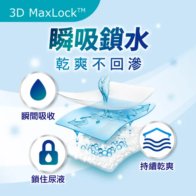 【Dr.P ProX 科研】復健透氣活力褲M/L-XL 3箱(6包/箱購 成人褲型紙尿褲/復健褲)/包大人科研