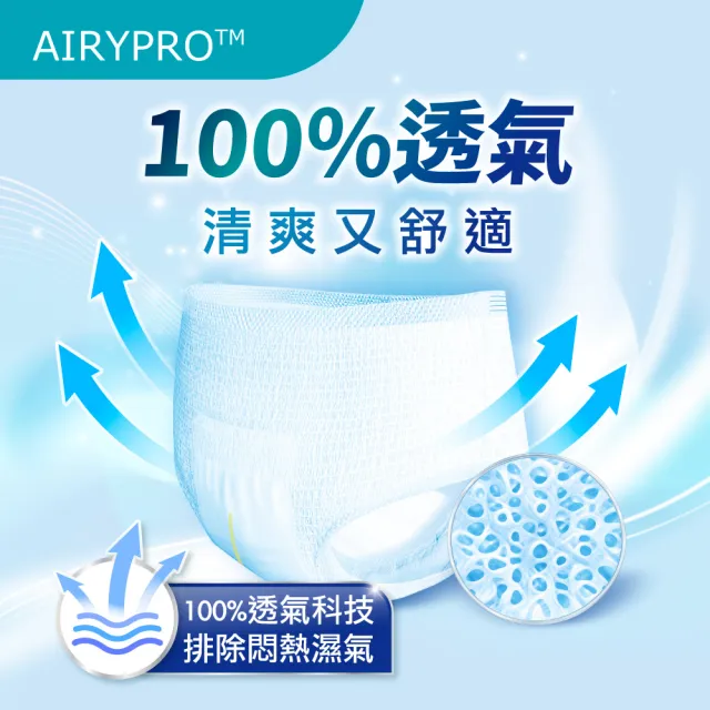 【Dr.P ProX 科研】復健透氣活力褲M/L-XL 3箱(6包/箱購 成人褲型紙尿褲/復健褲)/包大人科研