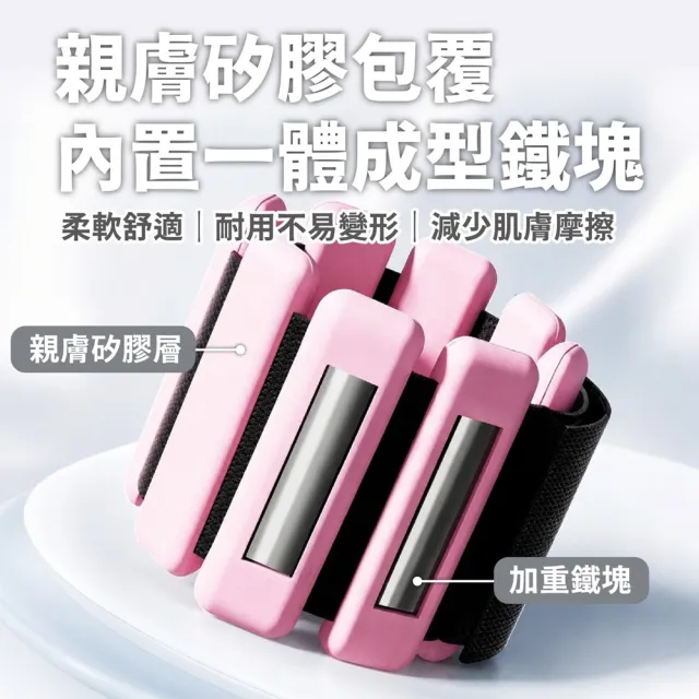 【keep power】2磅 可調節負重手環*2只入 鑄鐵 負重腳環 負重沙袋 運動重量手環 重量訓練 健身