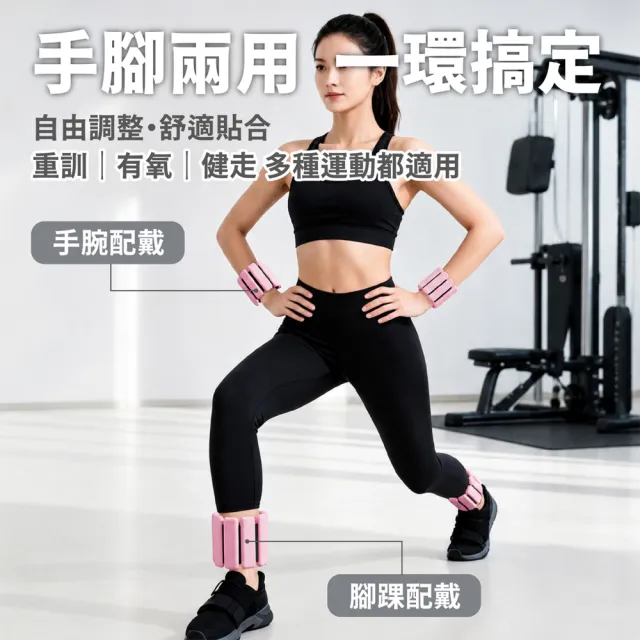 【keep power】2磅 可調節負重手環*2只入 鑄鐵 負重腳環 負重沙袋 運動重量手環 重量訓練 健身