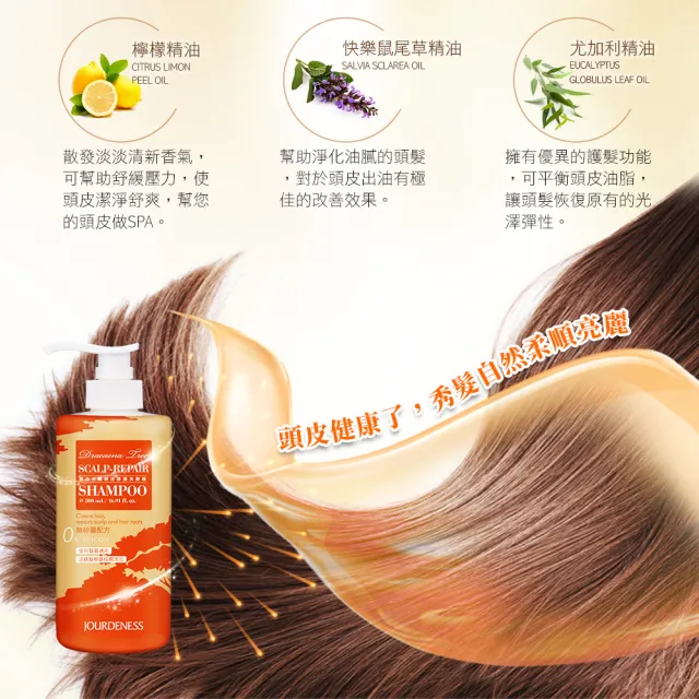 【Jenduoste 珍朵絲特】龍血求麗頭皮修護洗髮精500mlx2+龍血求麗修護沐浴乳500mlx2(洗沐修護四件組)