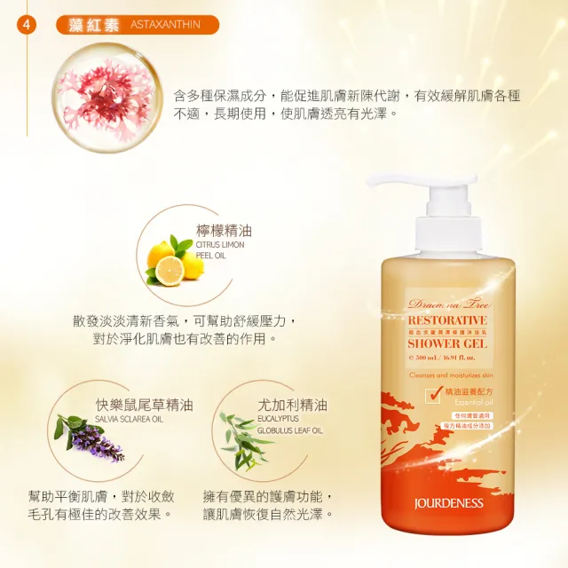【Jenduoste 珍朵絲特】龍血求麗頭皮修護洗髮精500mlx2+龍血求麗修護沐浴乳500mlx2(洗沐修護四件組)