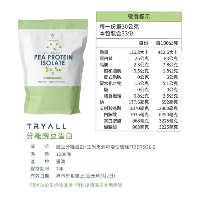 【TRYALL】分離豌豆蛋白 1kg/袋