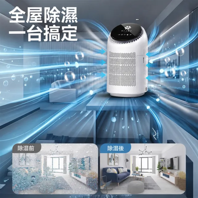 【Felsted 菲仕德】空氣清淨機 空氣加濕器 淨化除濕機 等離子淨化 防潮 除甲醛 淨化除濕 除臭異味 空氣淨化