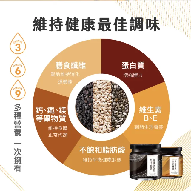 【人良油坊】百分百無添加純芝麻醬160g 四款可選(奇亞籽 亞麻仁籽 純黑芝麻 純白芝麻)