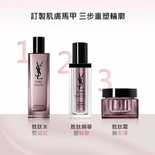 【YSL】官方直營 極效胜肽提拉抗皺精華☆補充膠囊30ml (新品上市)