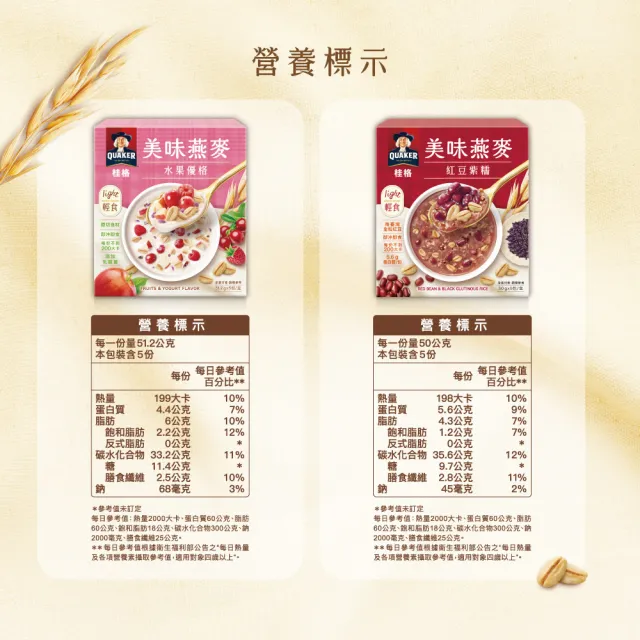 【QUAKER 桂格】濃湯燕麥口味任選9盒組(仔魚昆布/鮮蔬蘑菇/奶油玉米/白醬雞肉/紅豆紫糯/水果優格)