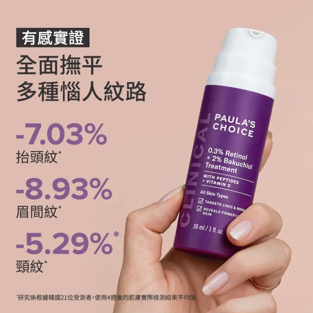 【PAULA’S CHOICE 寶拉珍選】0.3%A醇+2%補骨脂酚精華乳30ml 2入組
