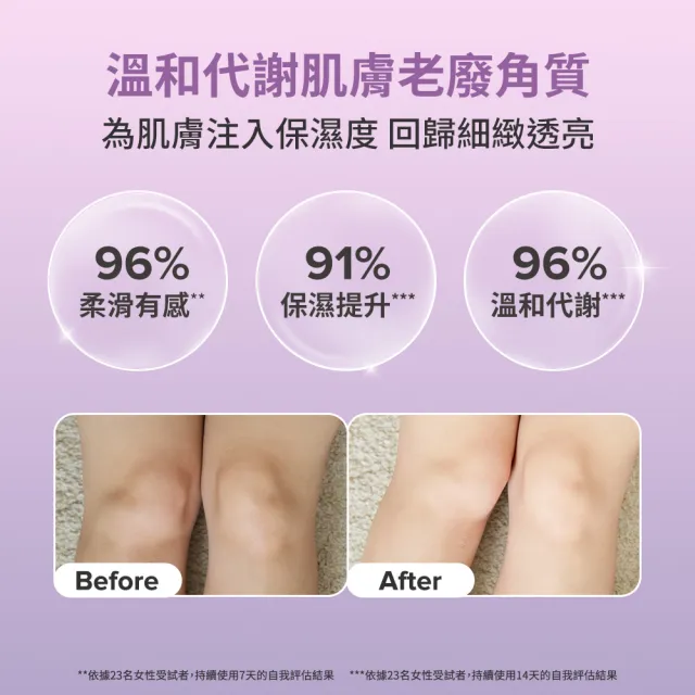 【PAULA’S CHOICE 寶拉珍選】水果身體乳組(2%水楊酸身體乳210ml+10%果酸身體乳210ml)