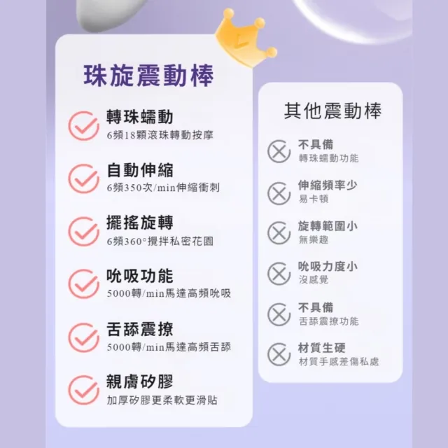 情話男友 入體摳弄mix陰蒂按摩棒(仿真男友 三點刺激 9頻雙震變速 A C G點高潮 無線跳蛋 靜音)