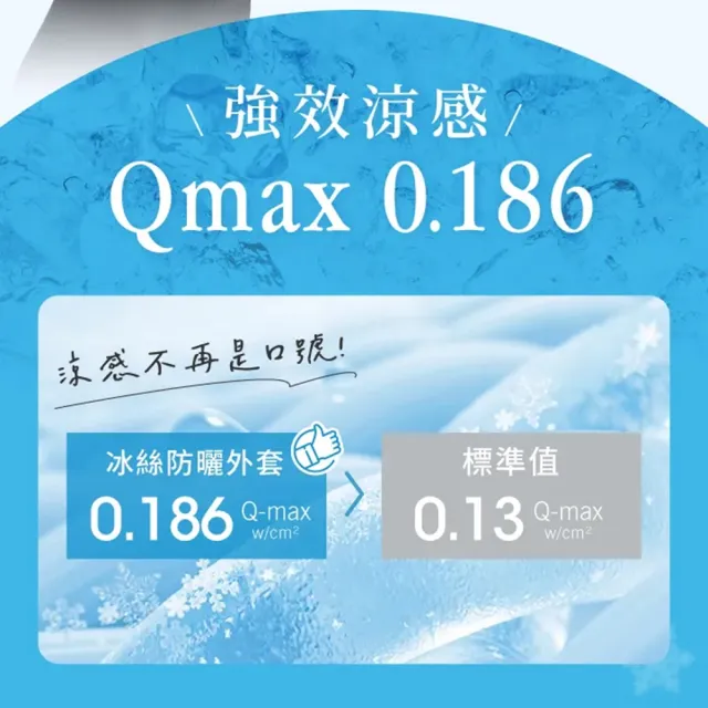 【VOLA 維菈】連帽透氣防曬外套 冰絲外套 抗UV透氣外套