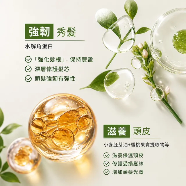 【Luxeol 樂絲歐】頭皮舒活護髮乳/護髮素200ml (2入組)