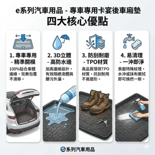 e系列汽車用品 KIA 2020年11月-2025年SORENTO 7人連背1大片 行李廂墊尾廂墊 汽車防水托盤 後廂墊