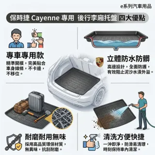e系列汽車用品 KIA 2020年11月-2025年SORENTO 7人連背1大片 行李廂墊尾廂墊 汽車防水托盤 後廂墊
