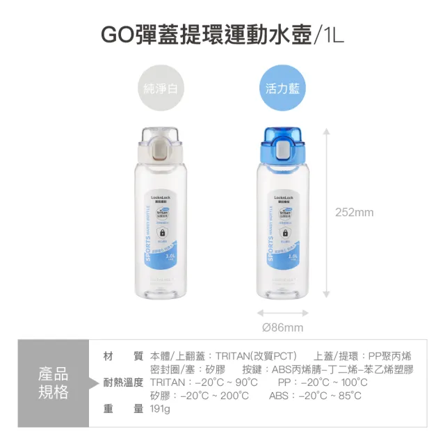 【LocknLock 樂扣樂扣】超值二入組 官方直營 GO彈蓋提環運動水壺 1000ml (二色任選)