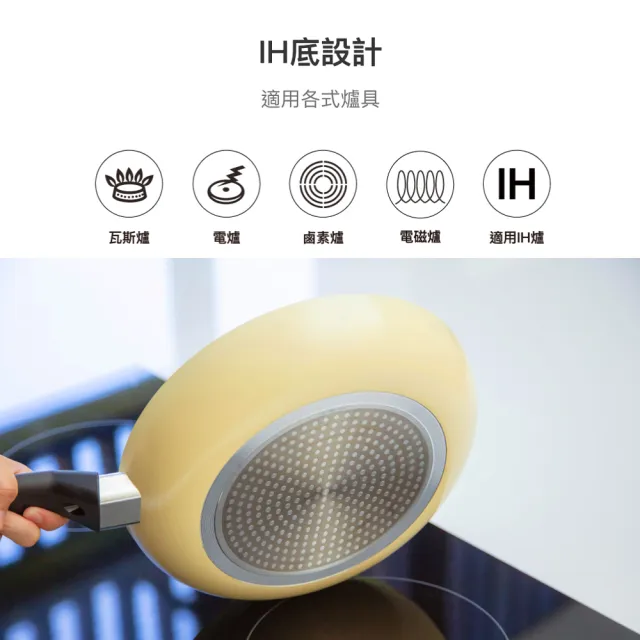【LocknLock 樂扣樂扣】官方直營 陶瓷不沾系列春日黃雙鍋組 28cm(平煎鍋+炒鍋/IH可用鍋)