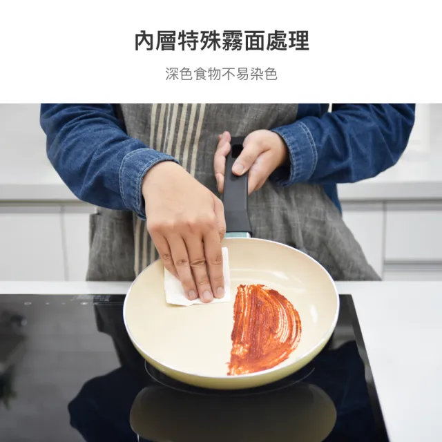 【LocknLock 樂扣樂扣】官方直營 陶瓷不沾系列春日黃雙鍋組 28cm(平煎鍋+炒鍋/IH可用鍋)