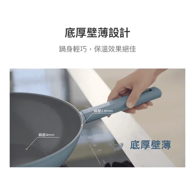 【LocknLock 樂扣樂扣】官方直營 ECO BLUE鍛造陶瓷不沾IH雙鍋組 30cm