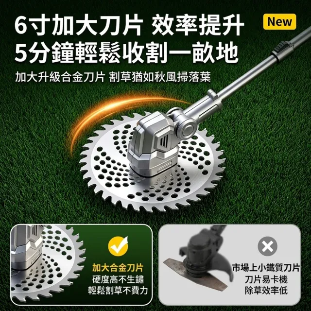 【DOMU 東牧】割草機 除草機 工業級電動割草機 電量顯示 除草神器 園藝工具 工業級數顯割草機（五節一電）