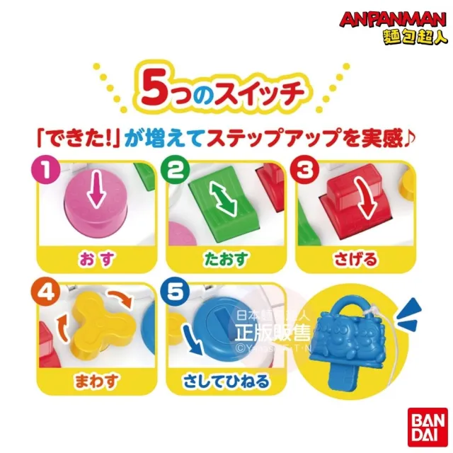 【ANPANMAN 麵包超人】官方商店  腦部發育〜5階段手指益智 跳出來開關玩具