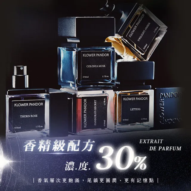 【KLOWER PANDOR】KP記憶香氛 潘朵拉系列記憶香水50ml(多款任選)