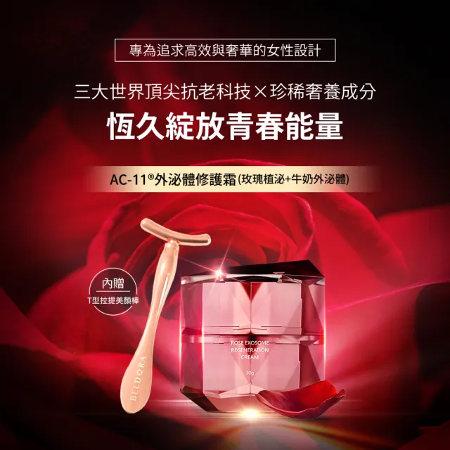 【BELDORA 蓓朵娜】AC-11外泌體修護霜30g★小姐不熙娣推薦