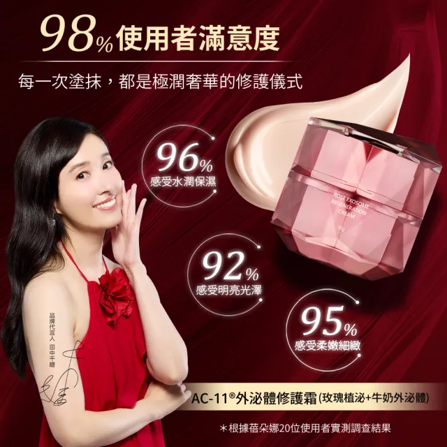 【BELDORA 蓓朵娜】AC-11外泌體修護霜30g★小姐不熙娣推薦