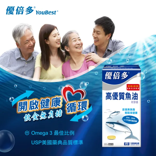 【杏輝醫藥】優倍多YouBest高優質魚油軟膠囊 3入組(共180粒-TG型、小分子好吸收)