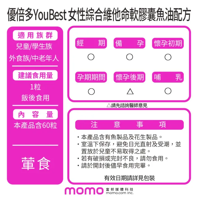 【杏輝醫藥】優倍多YouBest 女性綜合維他命軟膠囊魚油配方 3入組(共180粒-葉酸.補鐵.維生素C.維生素B12)