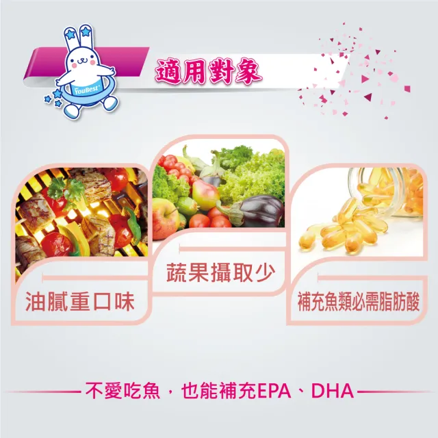 【杏輝醫藥】優倍多YouBest 女性綜合維他命軟膠囊魚油配方 3入組(共180粒-葉酸.補鐵.維生素C.維生素B12)