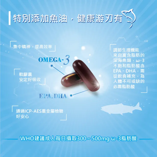 【杏輝醫藥】優倍多YouBest 男性綜合維他命軟膠囊魚油配方(60粒/盒-添加鋅.維持生殖機能.增強體力)