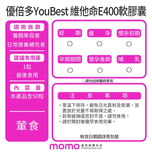 【杏輝醫藥】優倍多YouBest 維他命E400軟膠囊(50粒/盒-養顏美容.調整體質.保護皮膚健康)